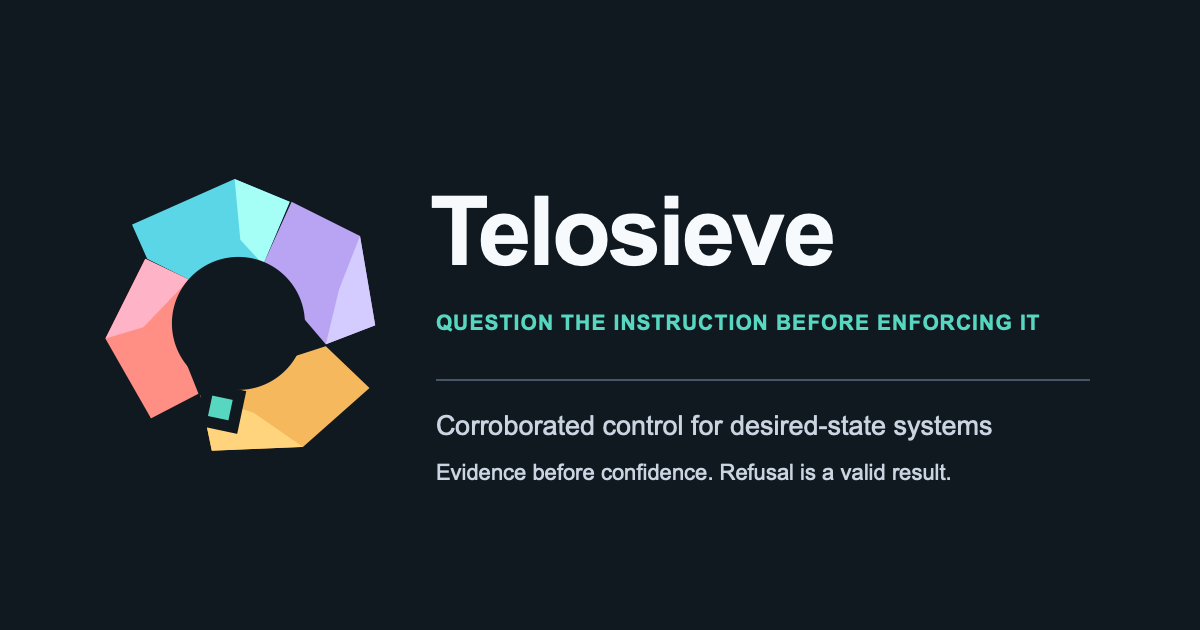 The Telosieve fractured-oracle mark beside its principle: question the instruction before enforcing it
